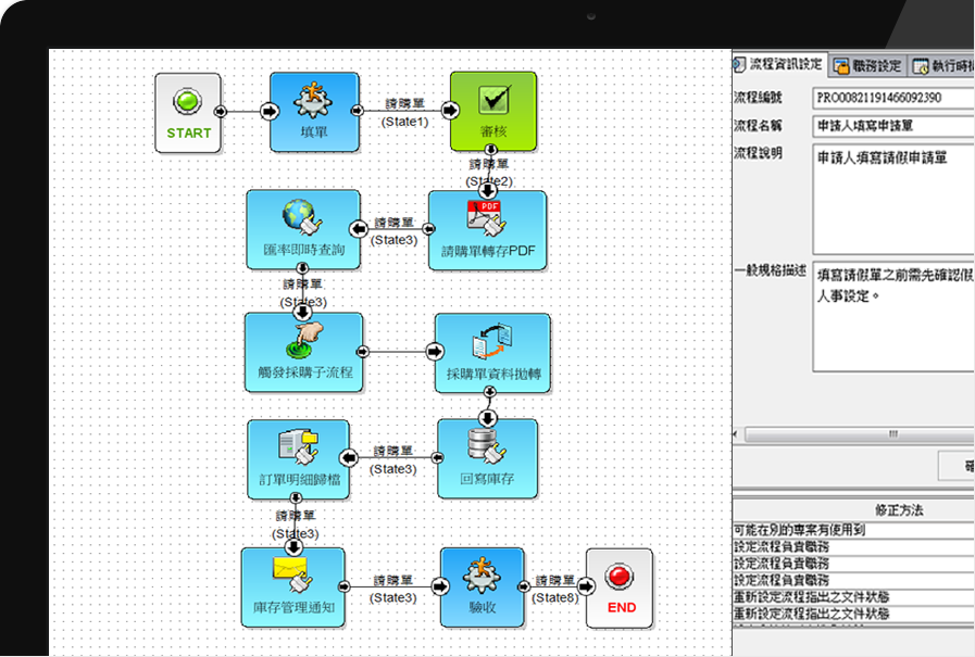 Agentflow 流程管理系統 - 華苓科技