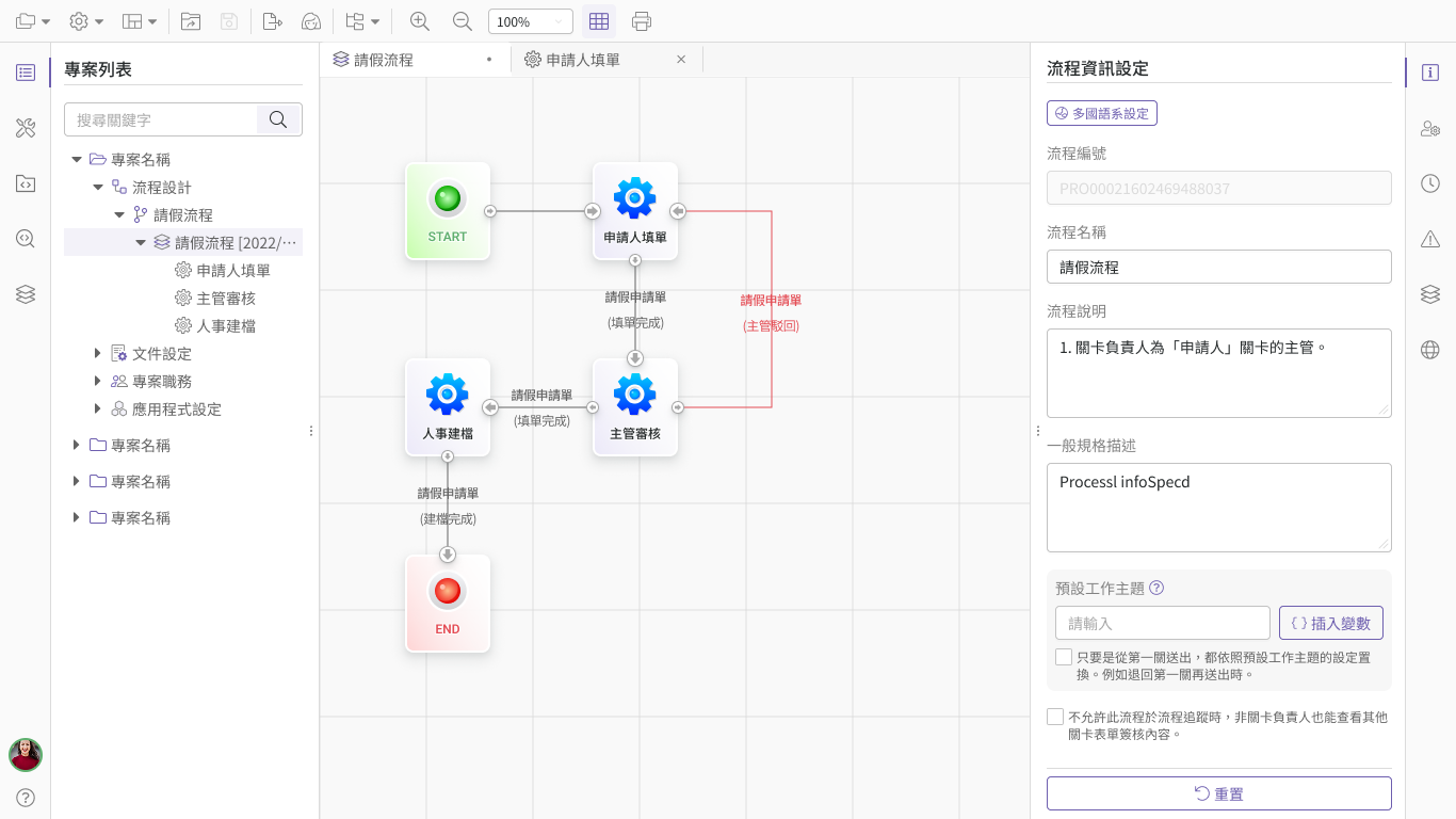 Agentflow 5 企業流程管理系統 - 華苓科技