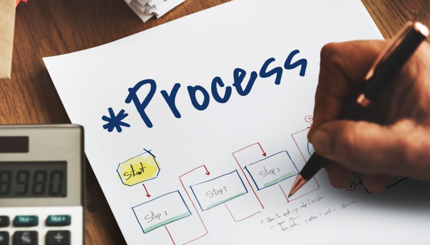 你是不是一個可靠的供應商? 人事流程怎麼管，客戶其實很在意